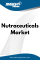 Nutraceuticals  Market