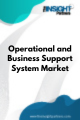 Operational and Business Support System  Market