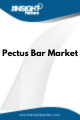 Pectus Bar  Market