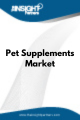 Pet Supplements  Market