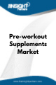 Pre-workout Supplements  Market