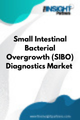 Small Intestinal Bacterial Overgrowth (SIBO) Diagnostics  Market