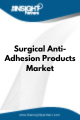 Surgical Anti-Adhesion Products  Market