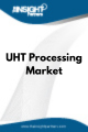 UHT Processing  Market