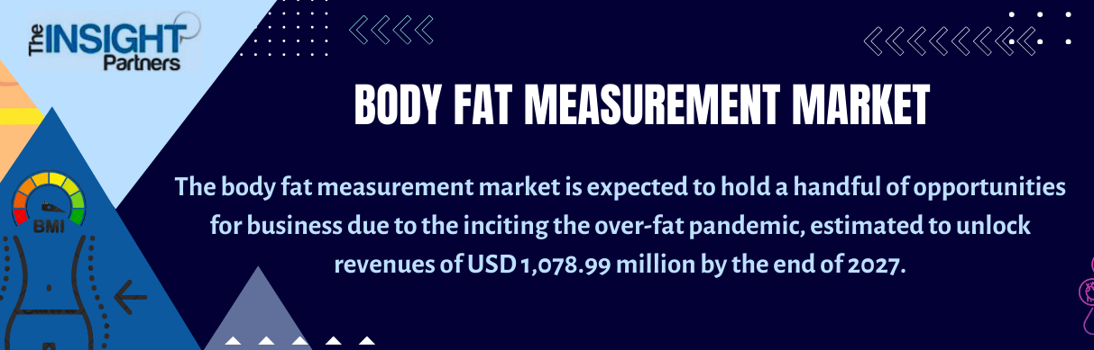 Body Fat Measurement Market - Opportunity in Probing Overfat Pandemic