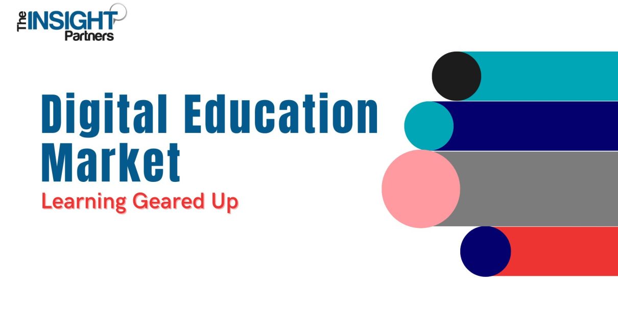 Digital Education Market