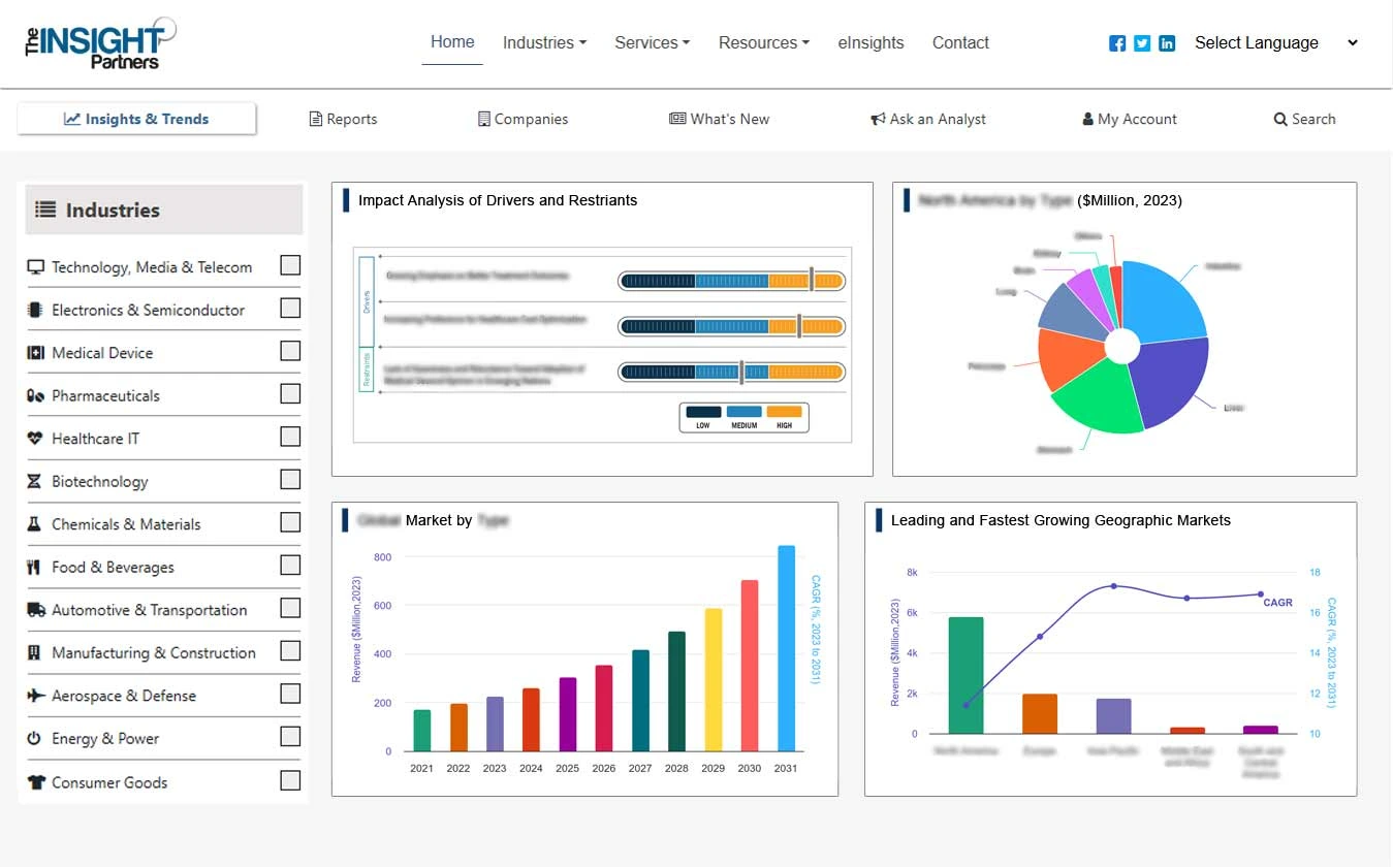 molecular-modelling-market-report-deliverables-img2